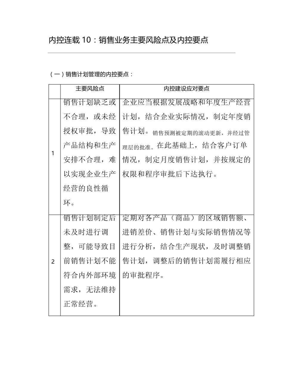 内控：销售业务主要风险点及内控要点_第1页