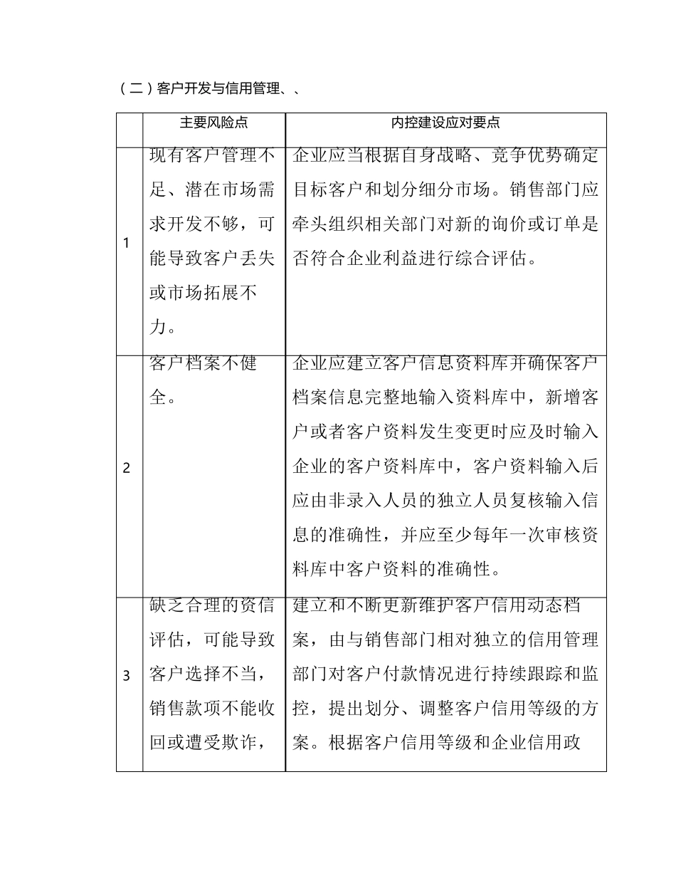 内控：销售业务主要风险点及内控要点_第2页