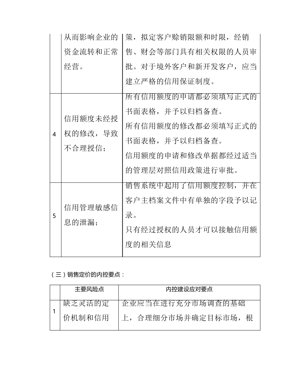 内控：销售业务主要风险点及内控要点_第3页