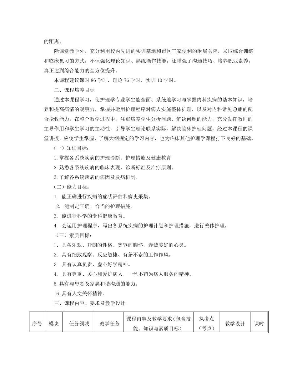 内科护理学课程标准_第2页