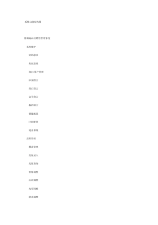 内网系统功能结构图