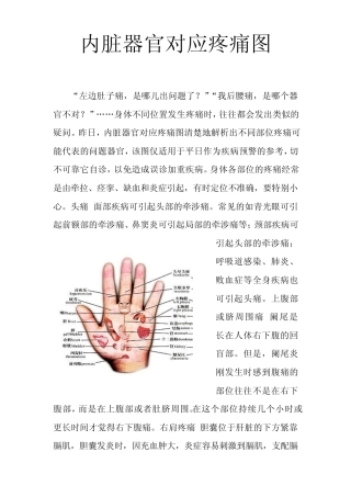 内脏器官对应疼痛图