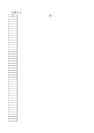 内蒙古乳品生产企业)