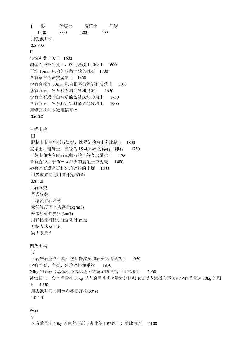 内蒙古自治区2009年建筑工程预算定额说明_第3页