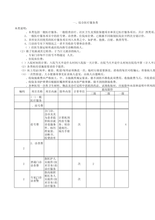 内蒙古自治区医疗服务项目价格表