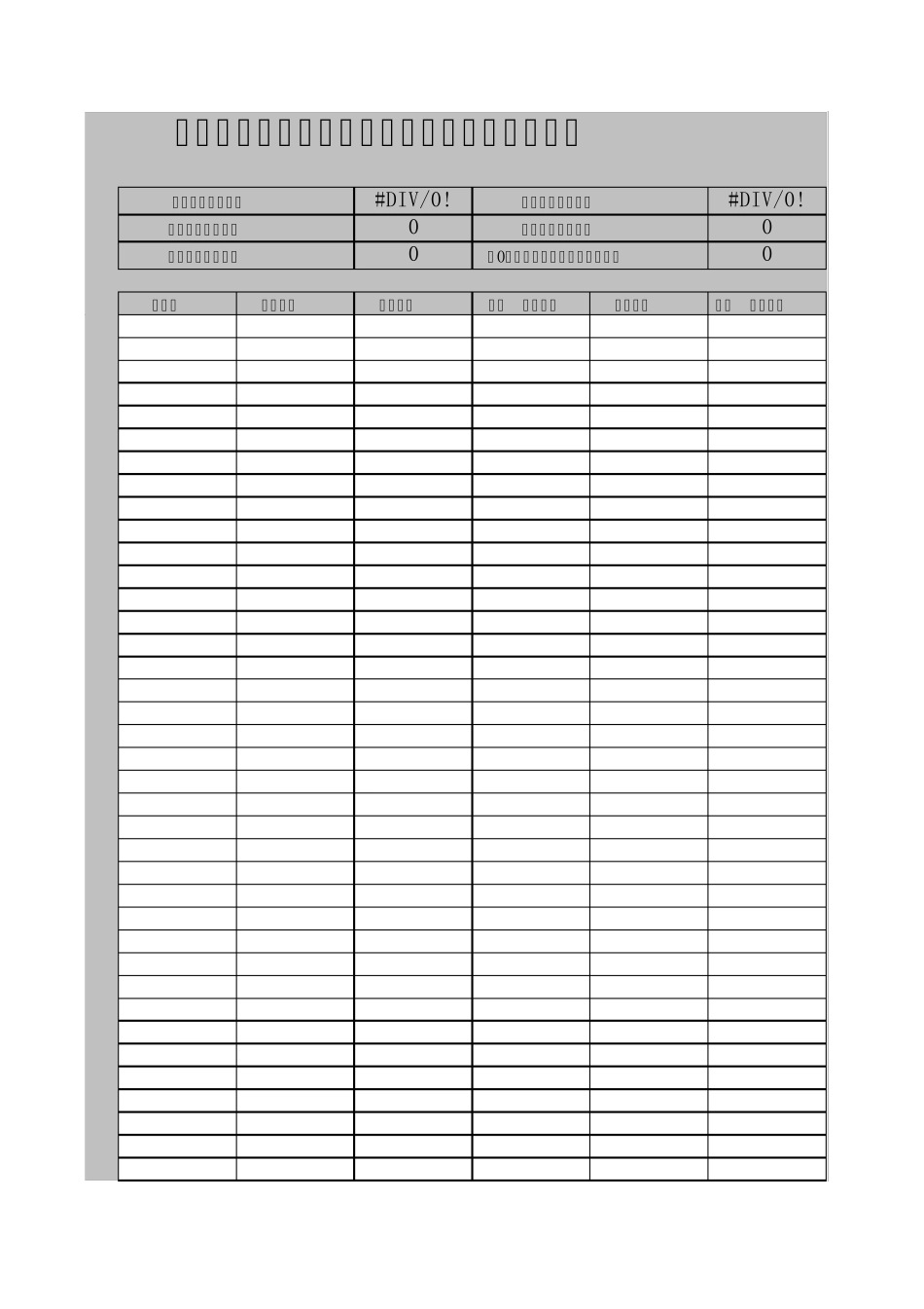 内蒙古财经大学学分绩点计算器(Excel2003版)_v1.02_第1页
