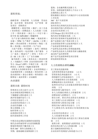 内训企业课程[目录]