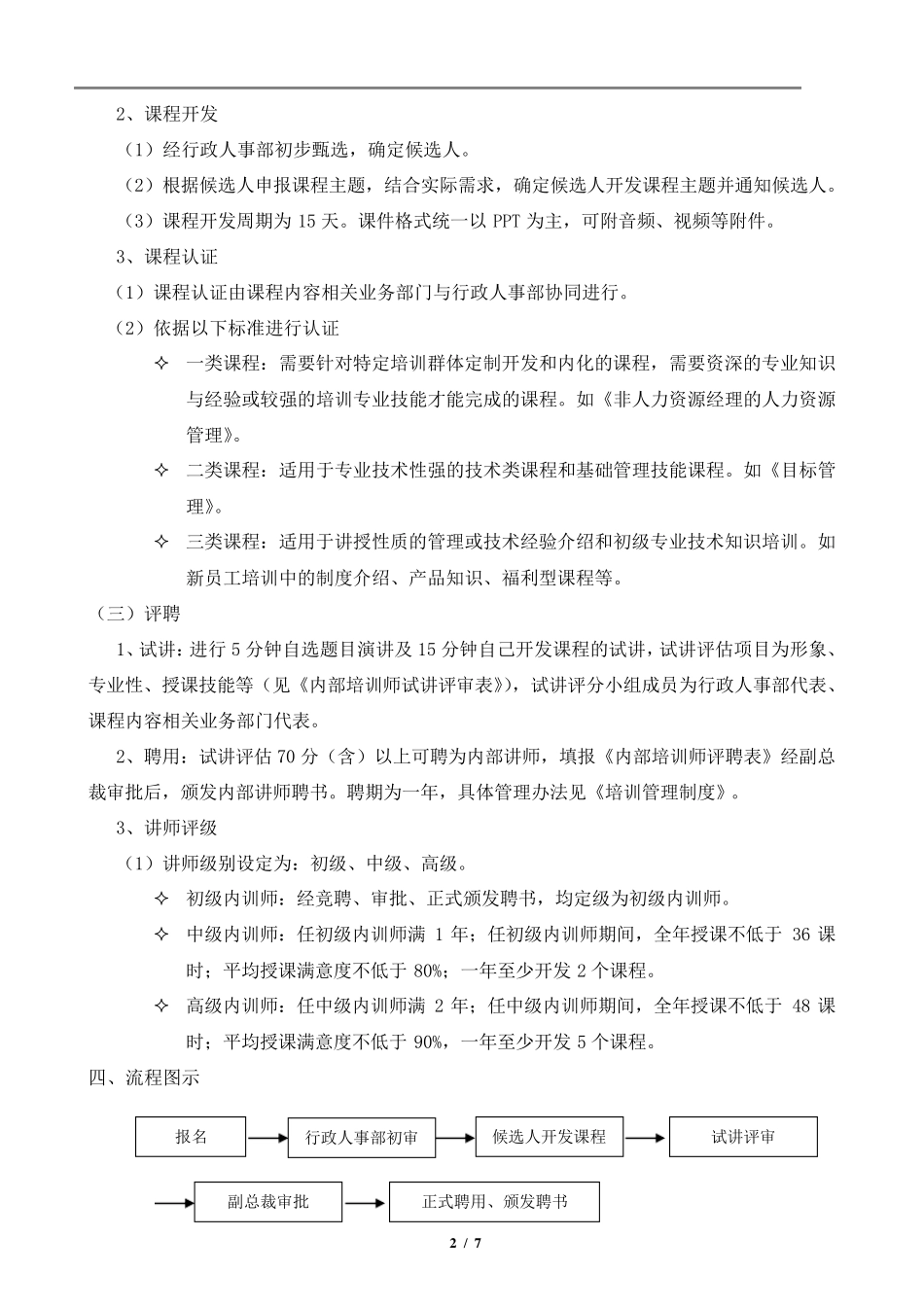 内训师队伍组建方案_第2页