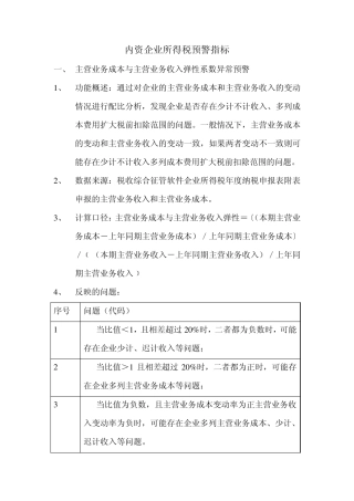 内资企业所得税预警