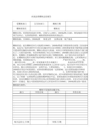 内部品质稽核报告