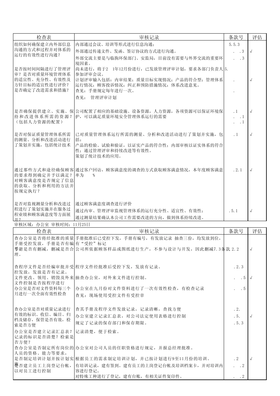 内部审核检查表_第2页
