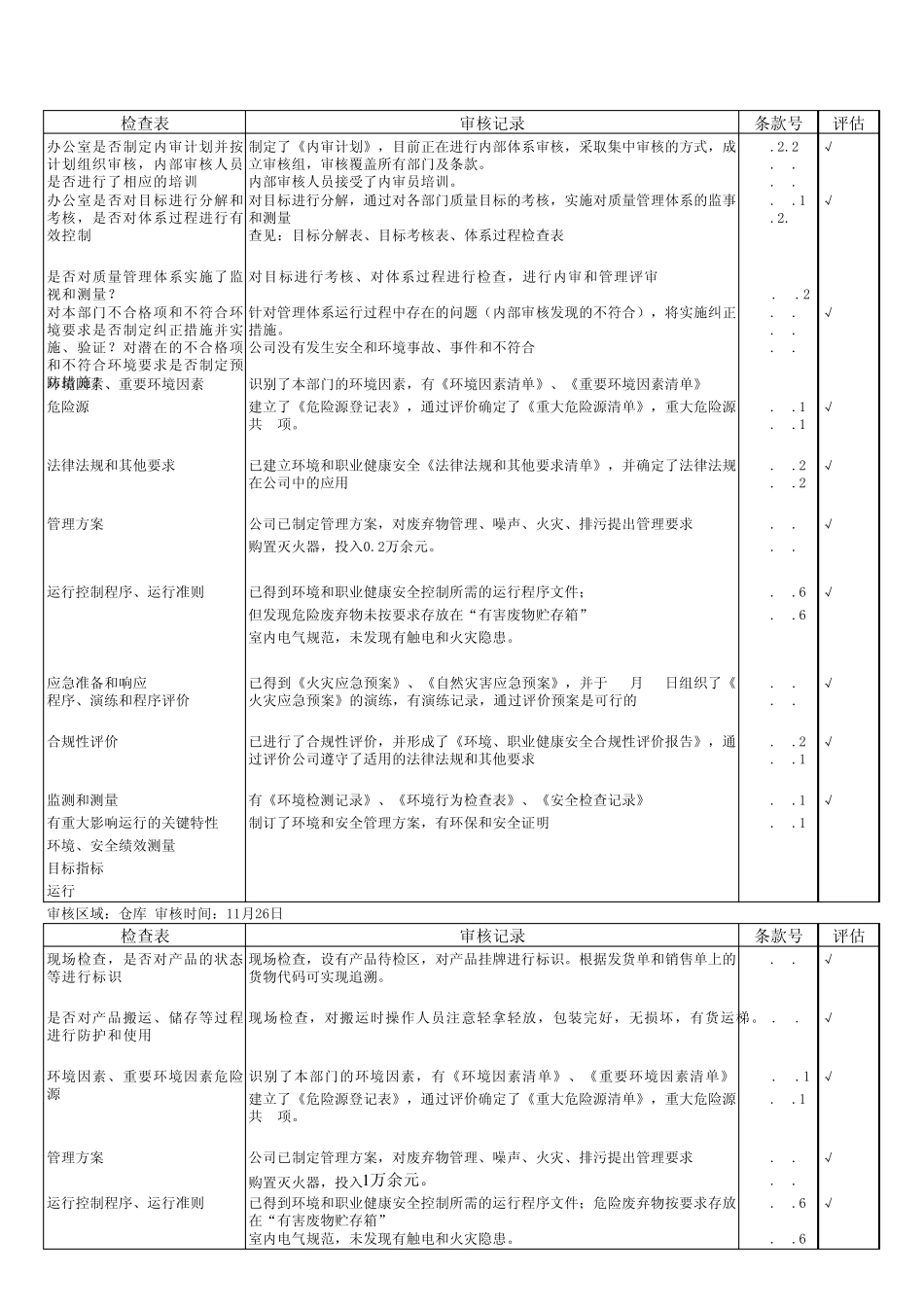 内部审核检查表_第3页