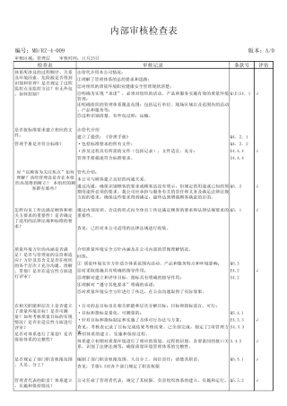 内部审核检查表