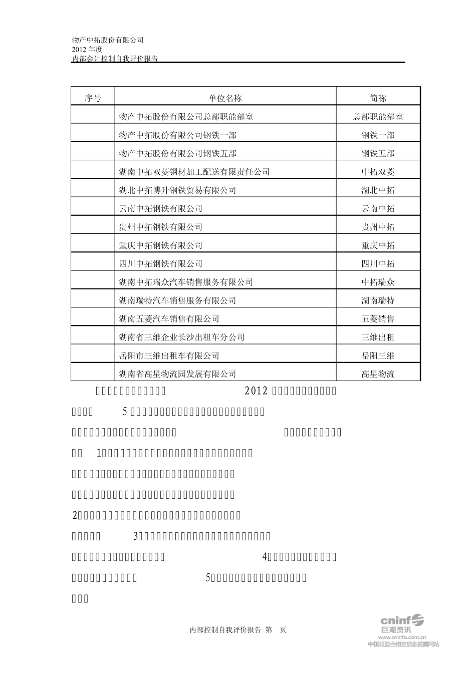 内部控制评价报告_第3页