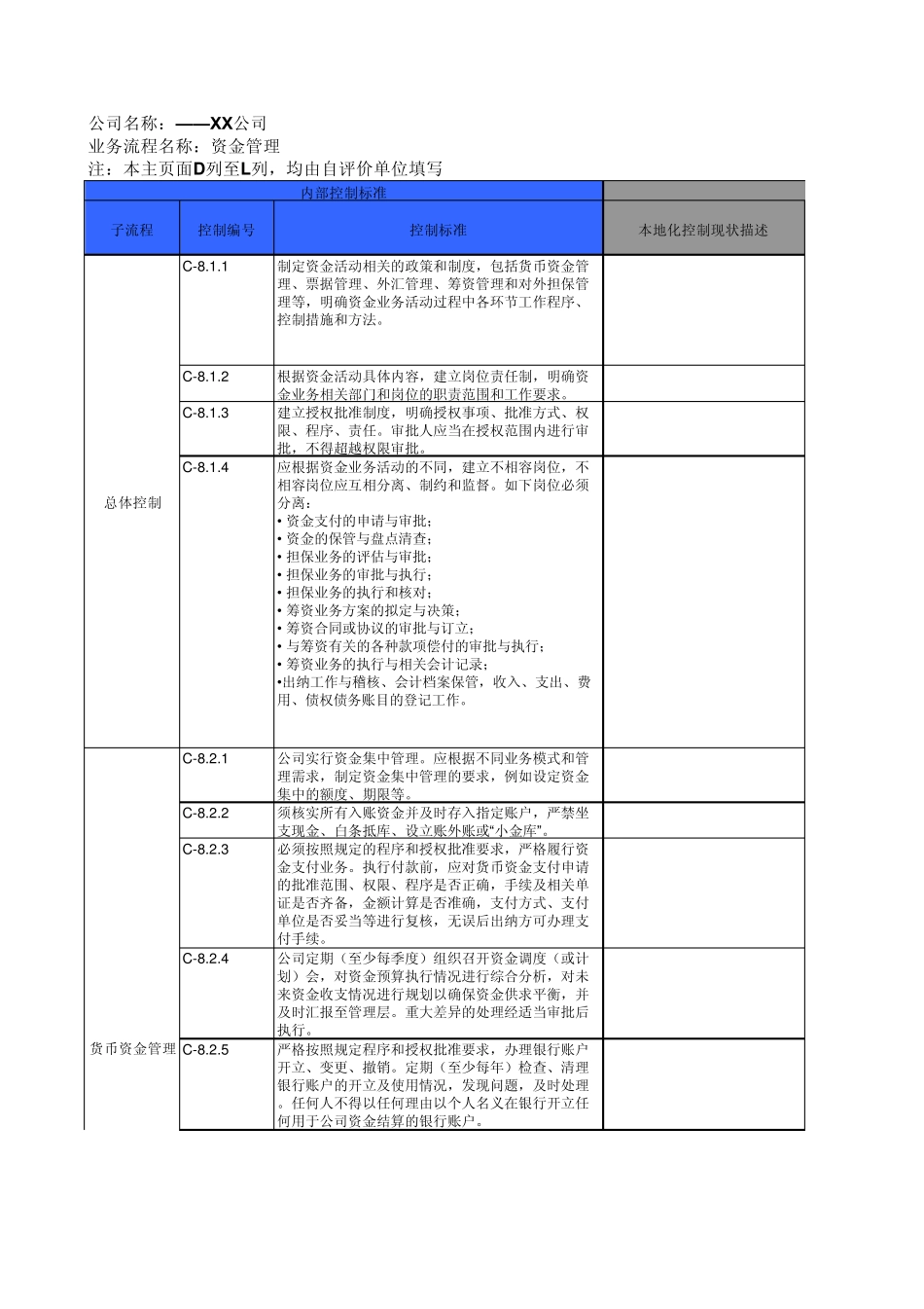 内部控制评价工作底稿_8资金管理_第1页