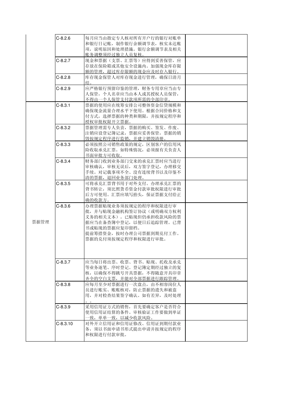 内部控制评价工作底稿_8资金管理_第2页