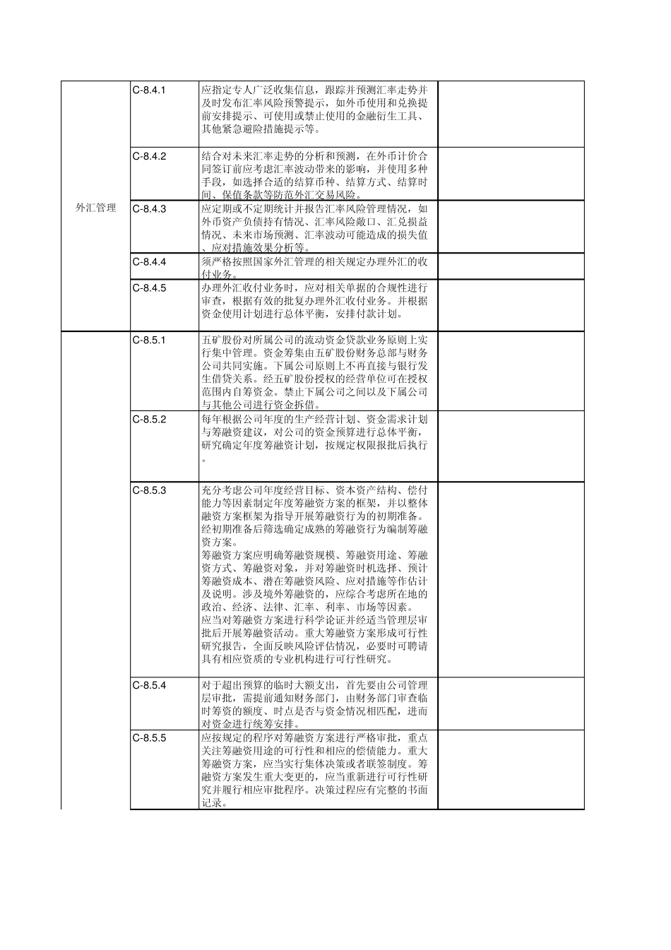 内部控制评价工作底稿_8资金管理_第3页