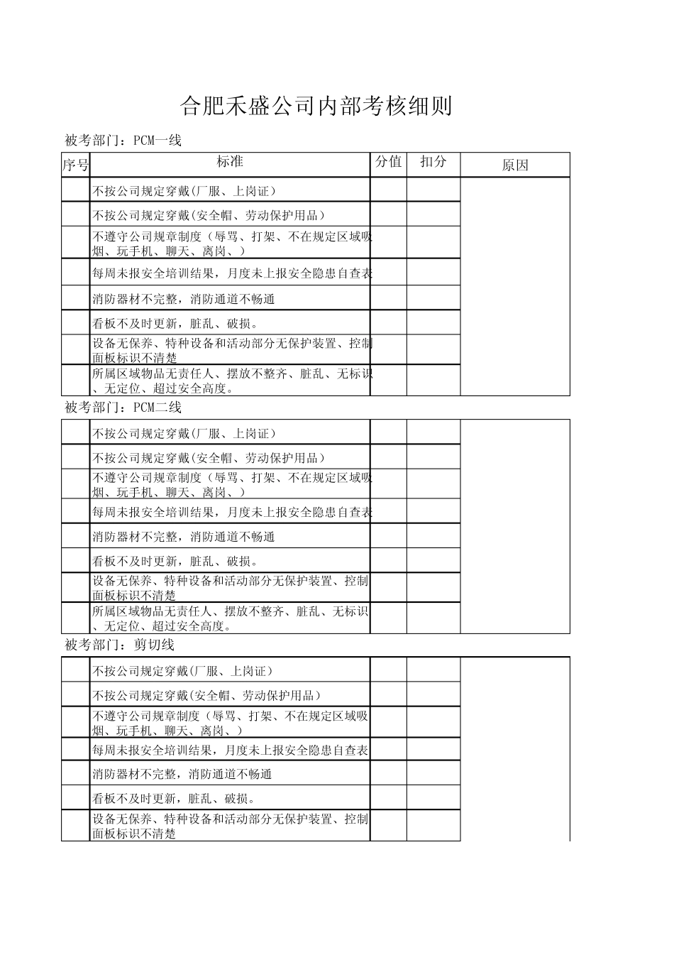 内部管理表格_第2页