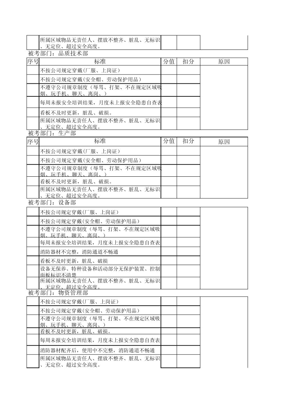 内部管理表格_第3页