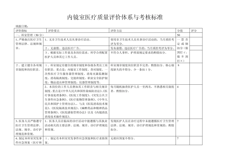 内镜室医疗质量评价体系与考核标准_第1页