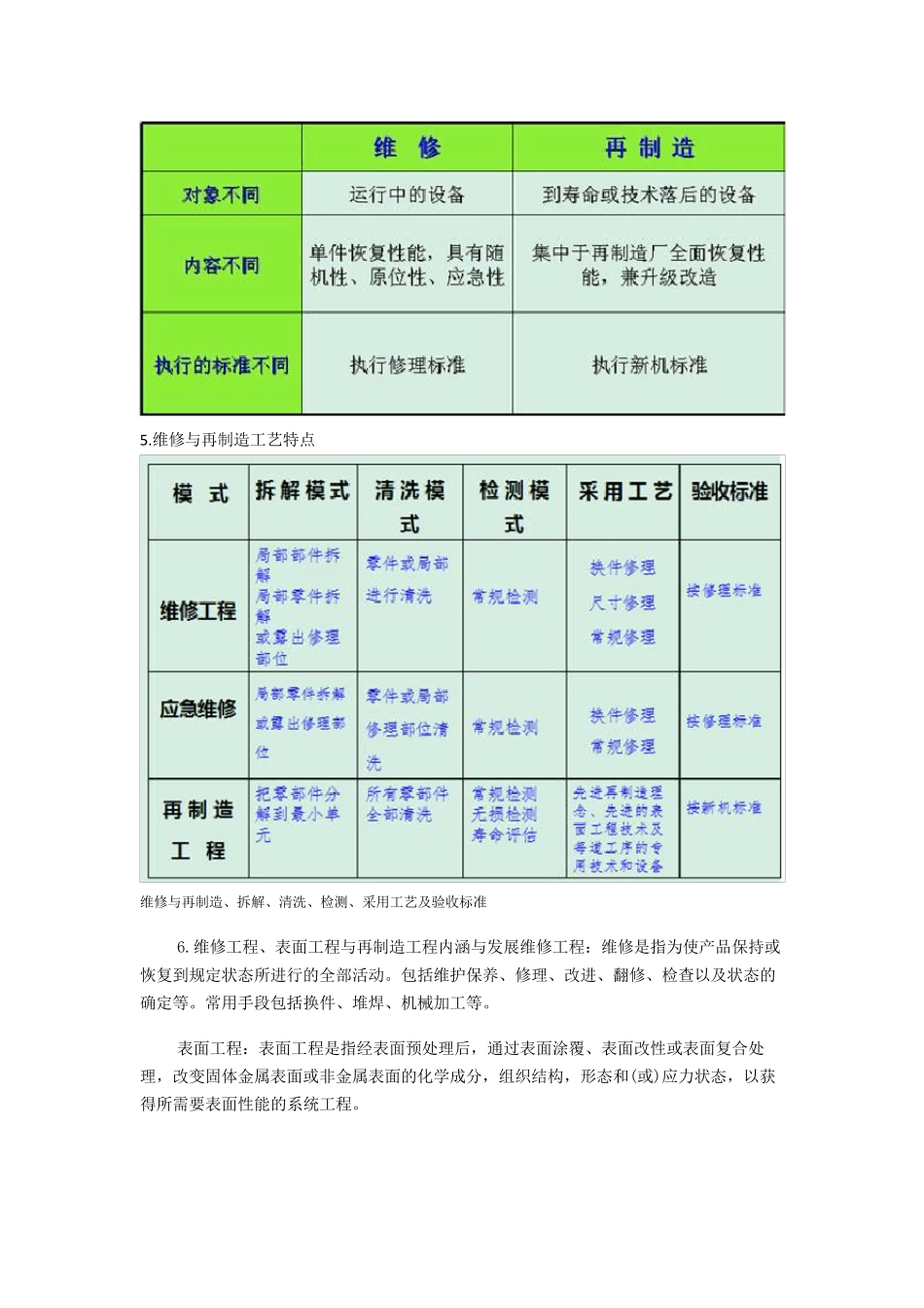 再制造关键技术与设备_第2页
