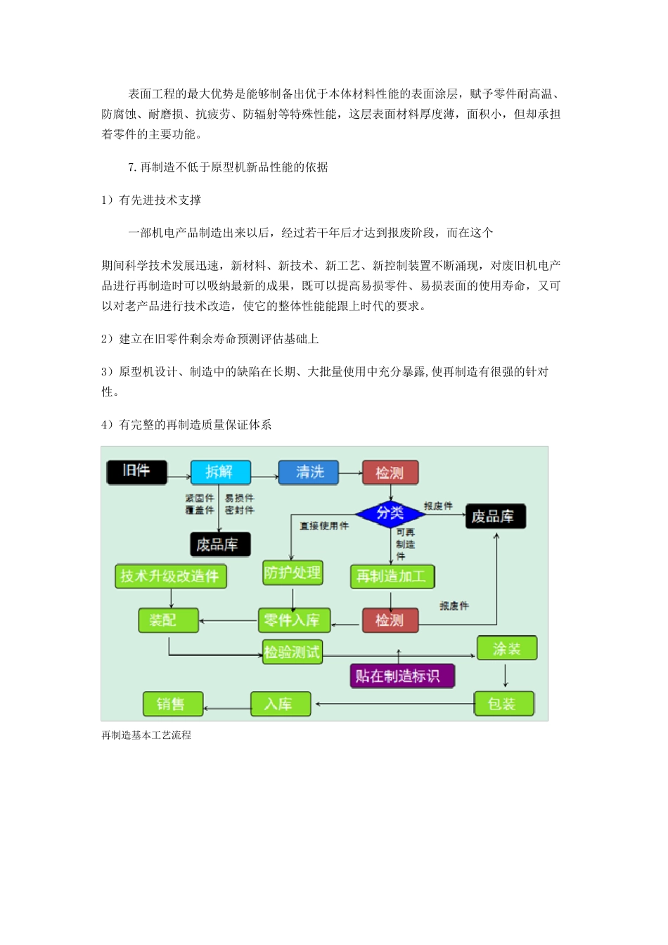 再制造关键技术与设备_第3页