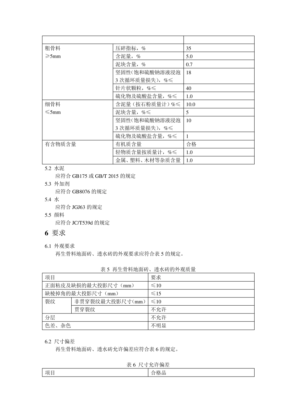 再生骨料地面砖、透水砖_第3页