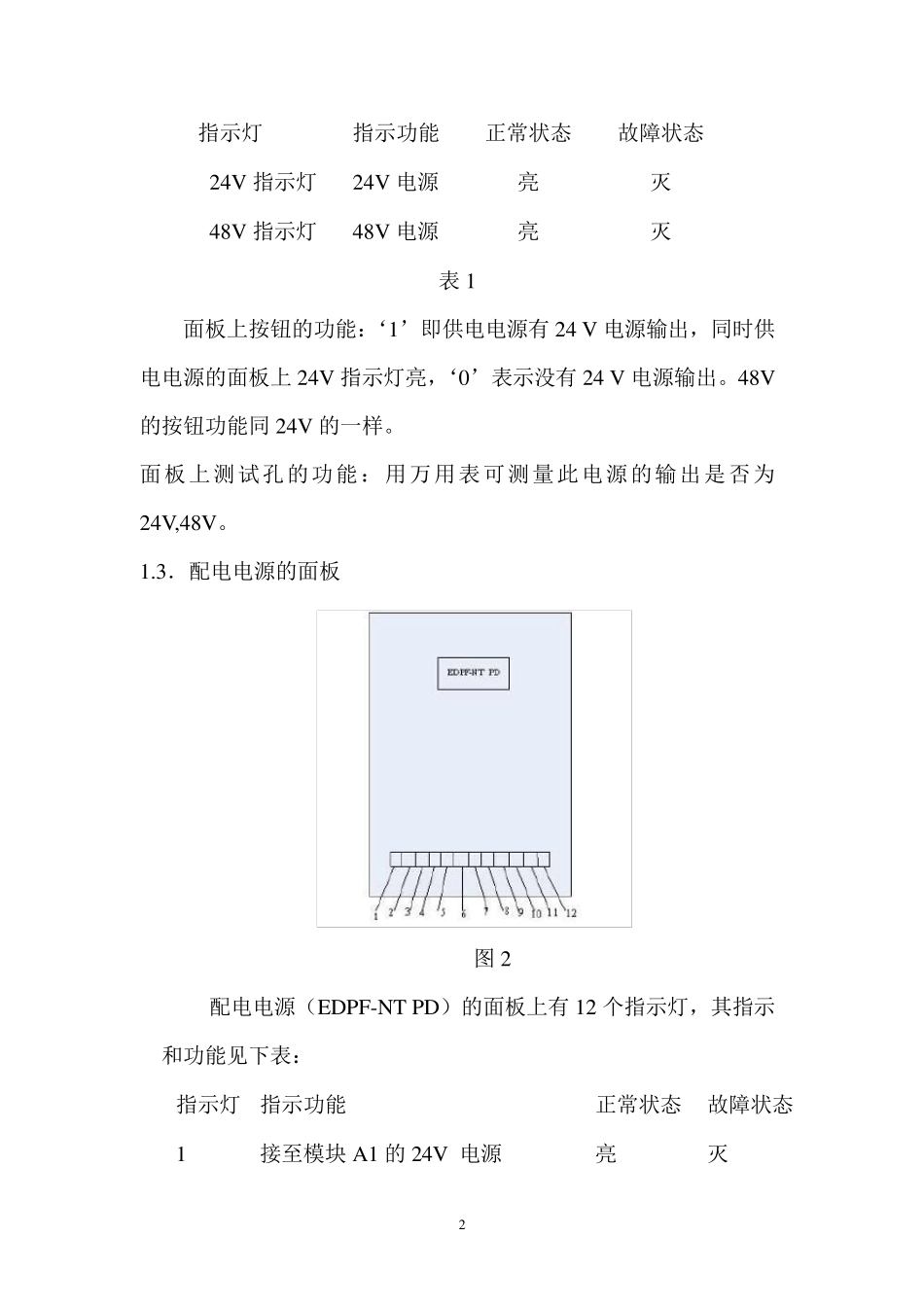 冗余电源系统使用说明_第2页