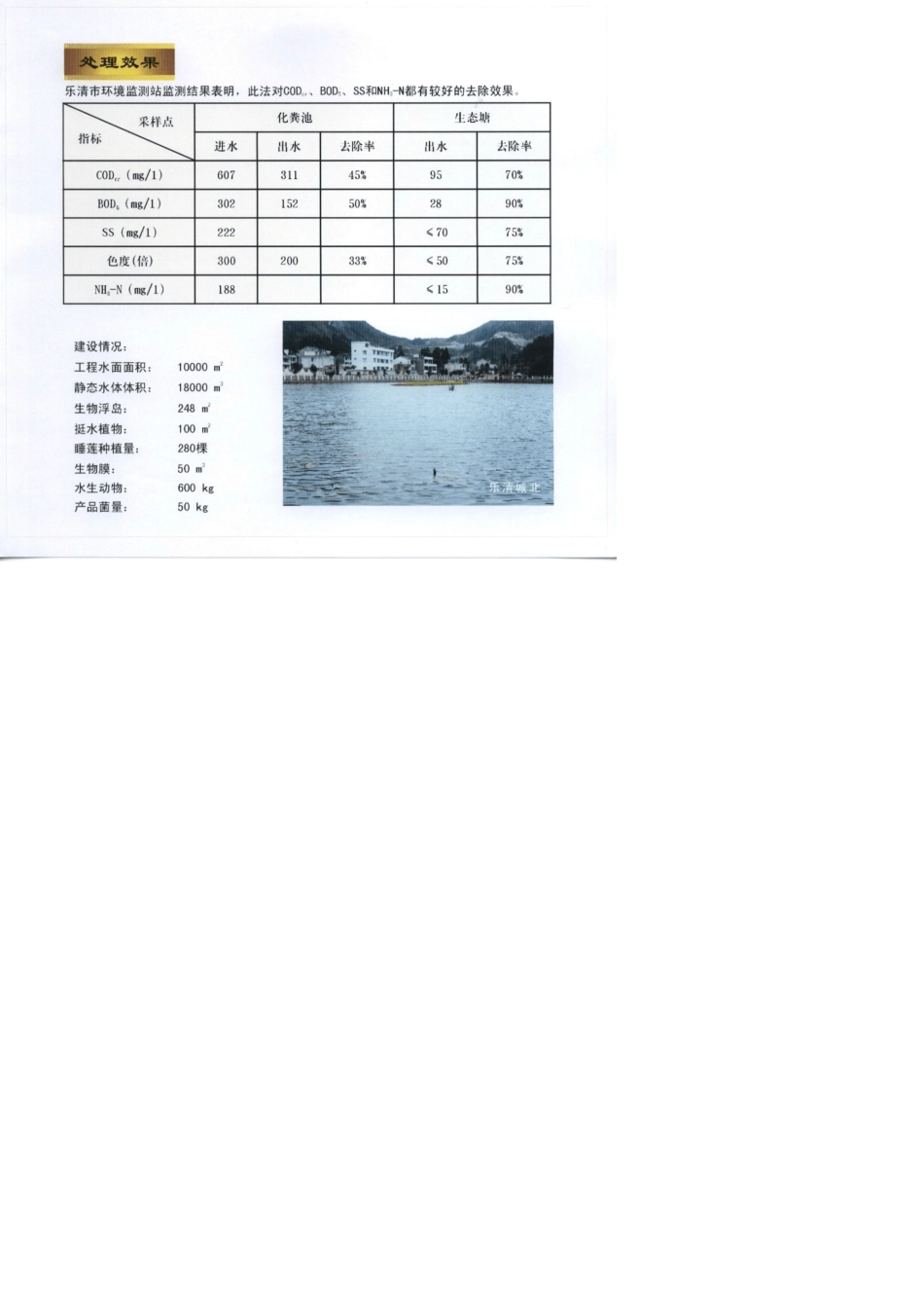 农村生活污水处理指导手册_第3页