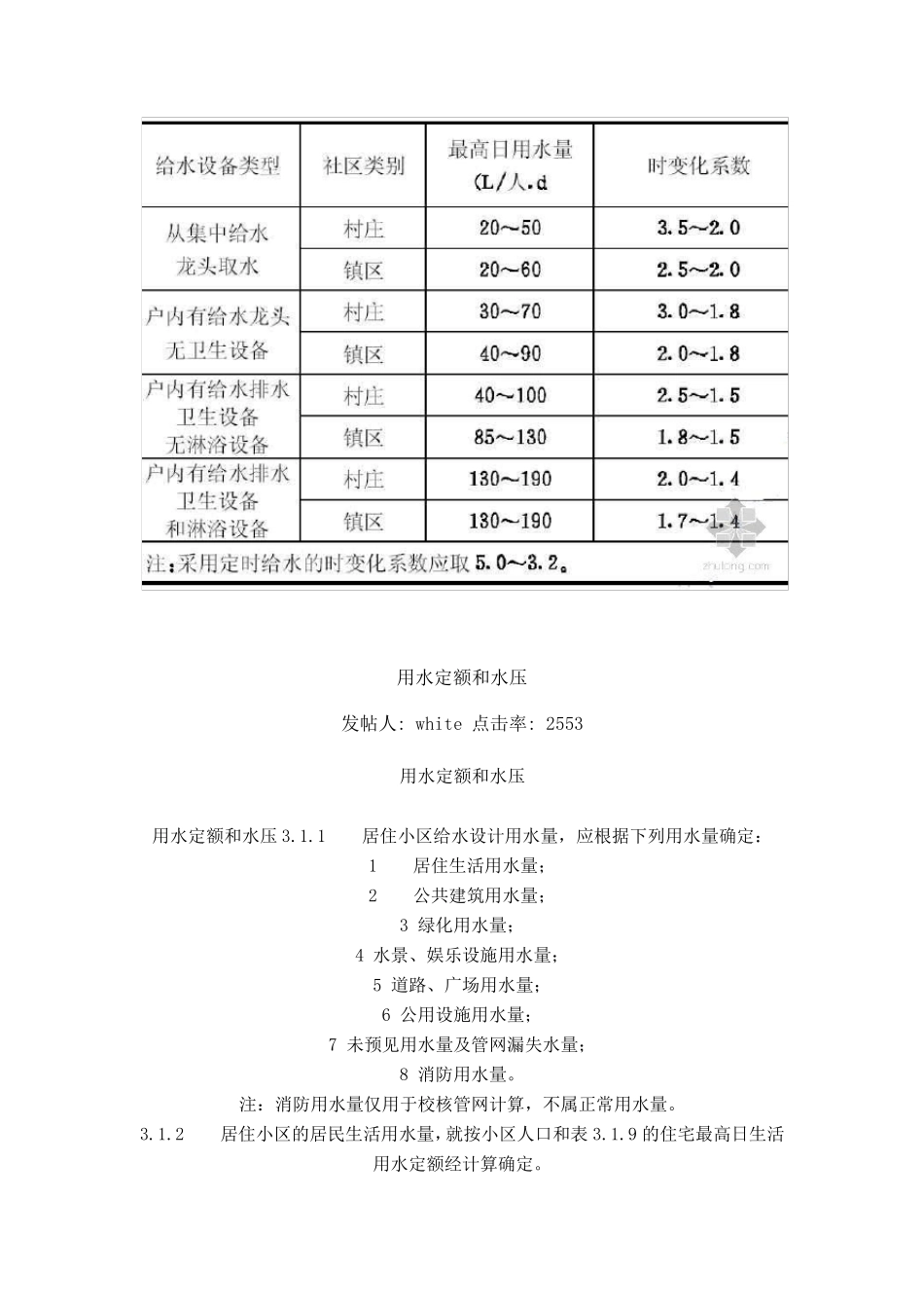 农村用水定额_第1页