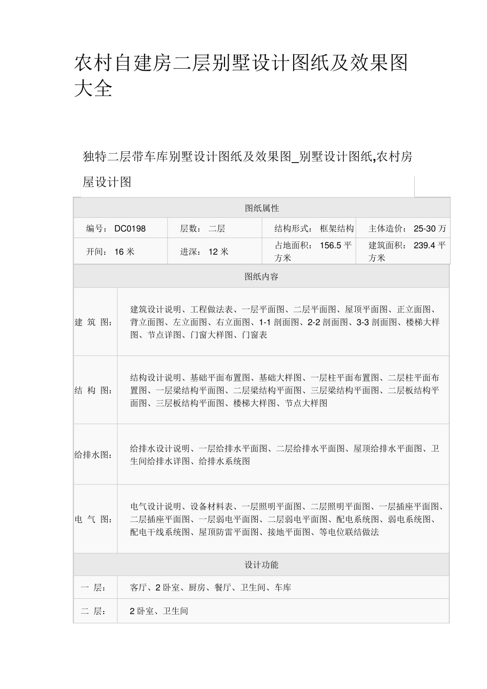 农村自建房二层别墅设计图纸及效果图大全_第1页