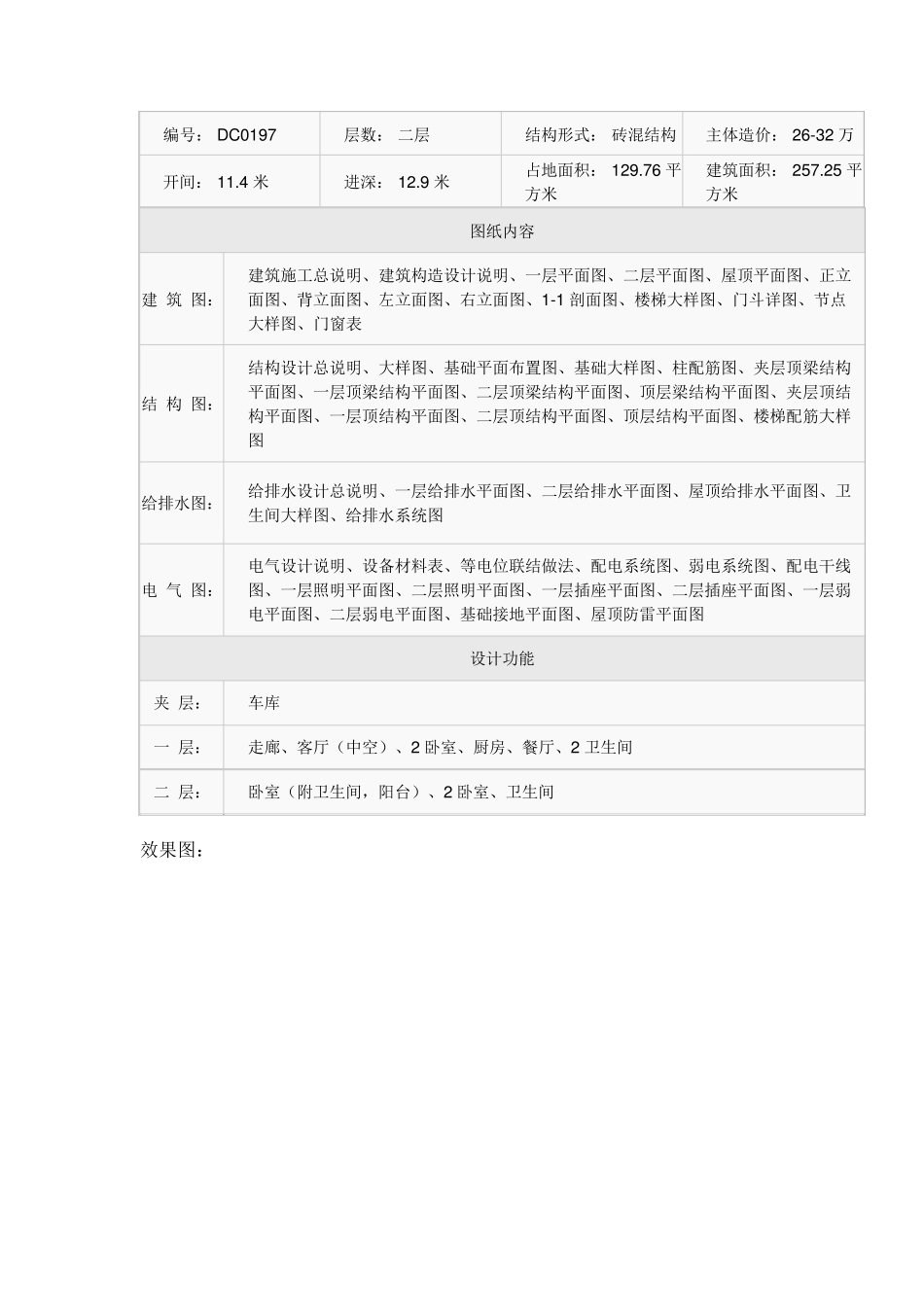农村自建房二层别墅设计图纸及效果图大全_第3页