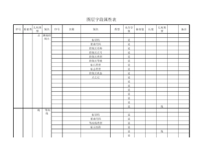 农村集体土地确权,图层字段属性表