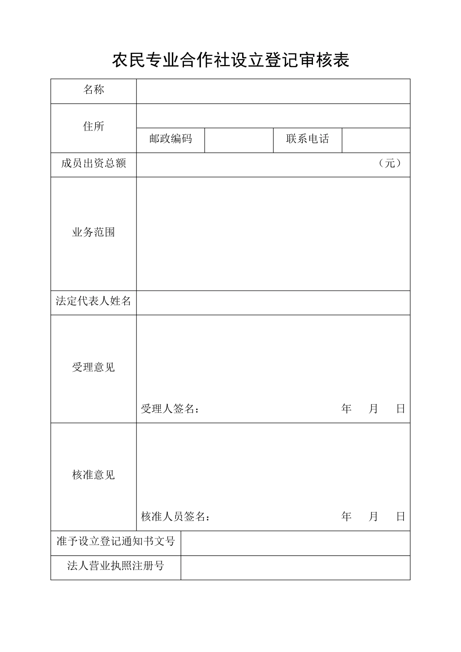 农民专业合作社成员名册_第2页