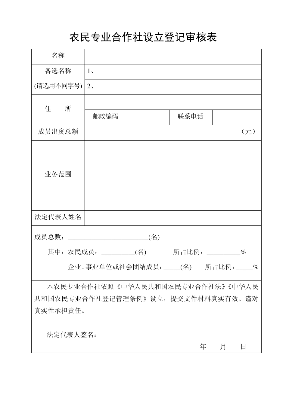 农民专业合作社成员名册_第3页