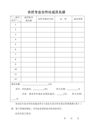 农民专业合作社成员名册