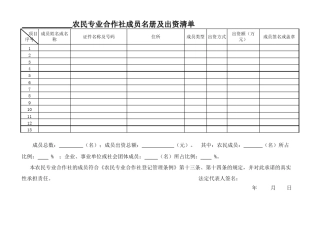 农民专业合作社成员名册及出资清单(样表)