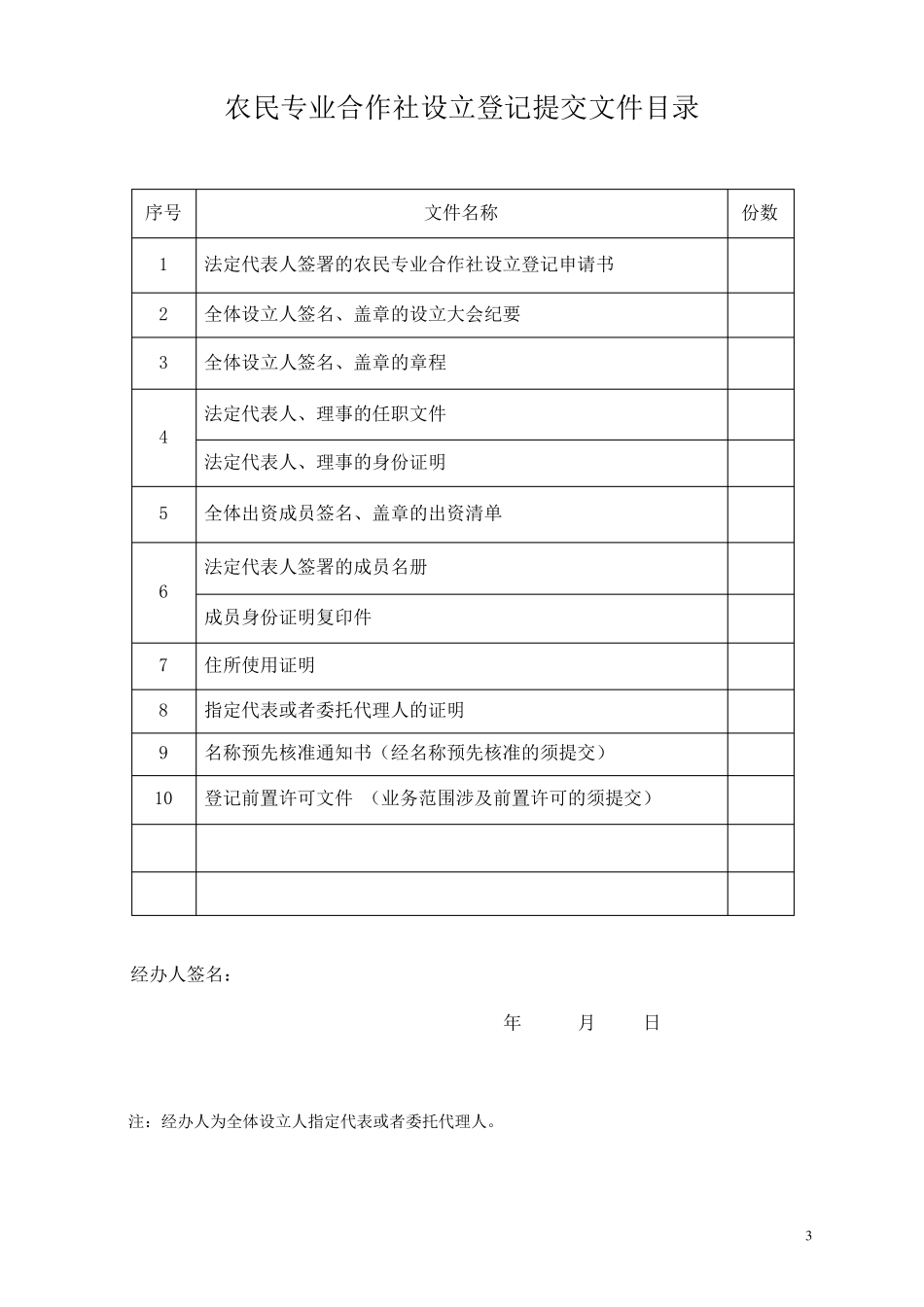 农民专业合作社申请表格_第3页