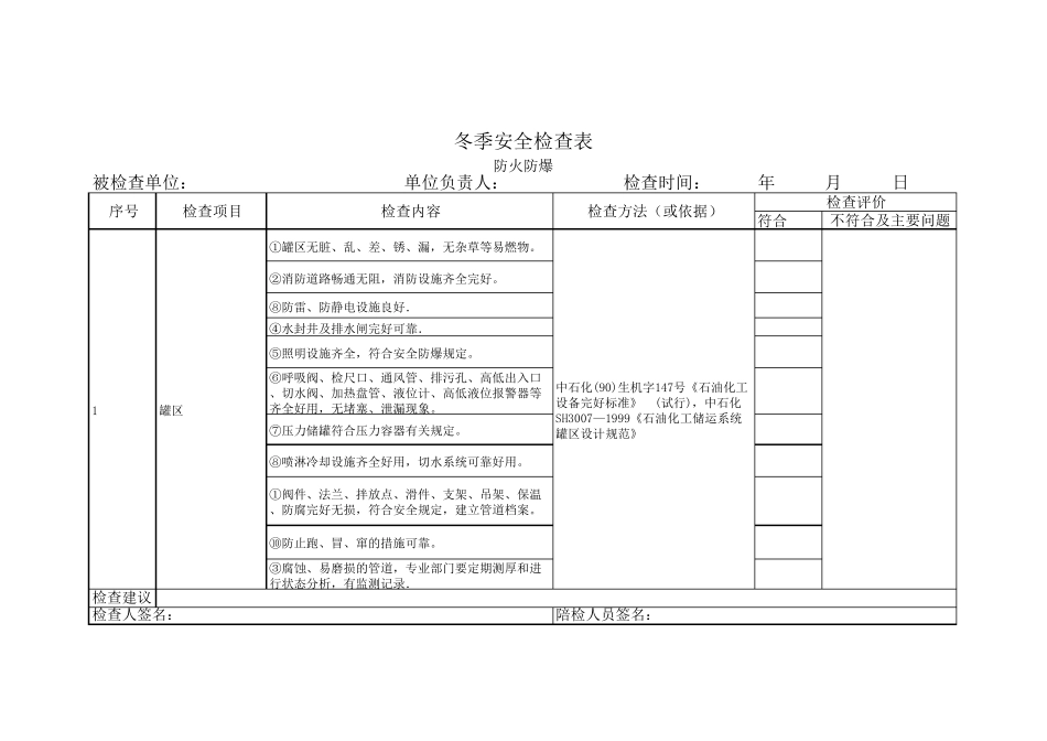 冬季安全检查表_第2页