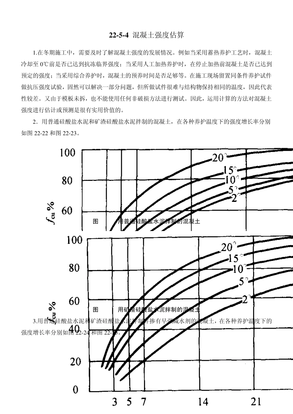 冬季施工砼强度曲线_第1页