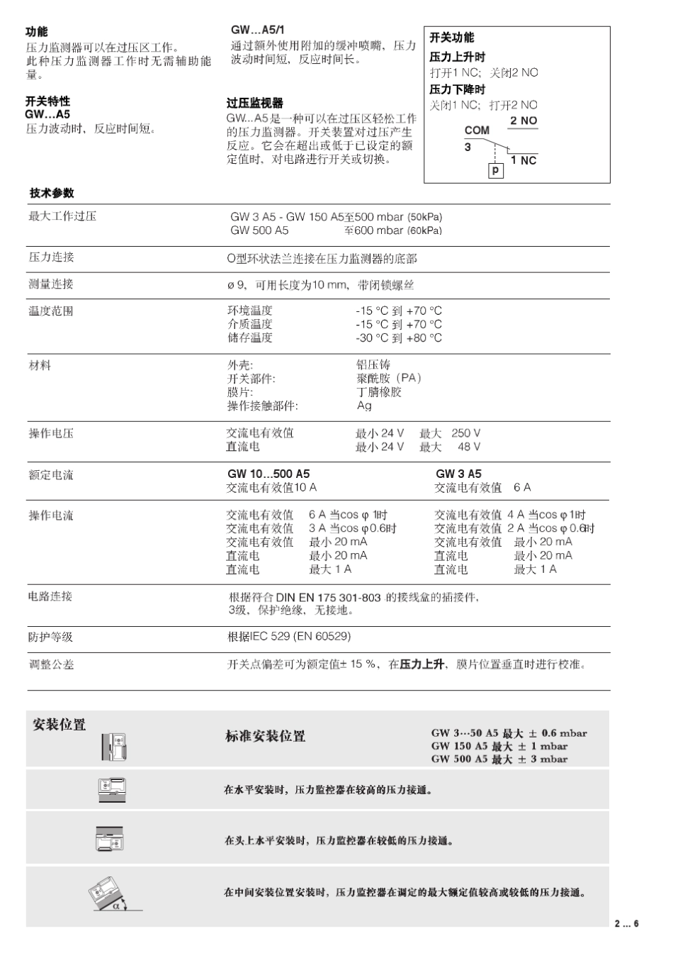 冬斯GWA5压力监测器中文说明书_第2页