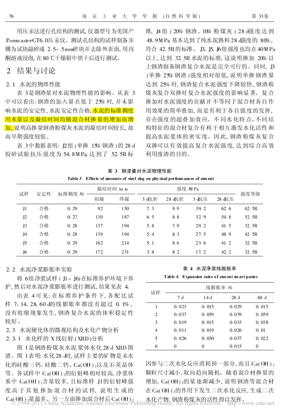 冯春花——钢渣作为混合材在复合水泥中的应用_第3页
