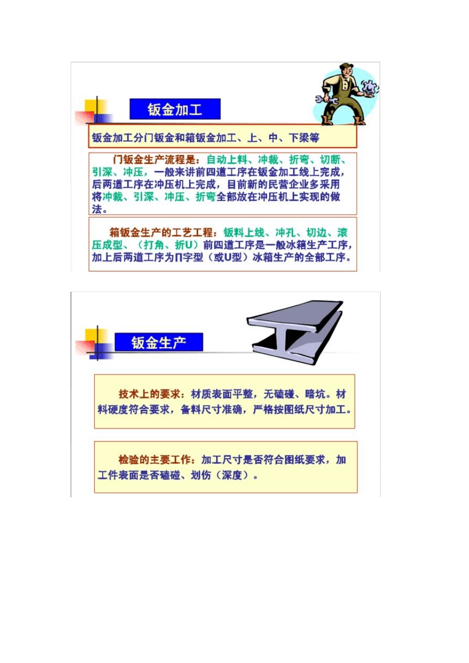 冰箱生产工艺_第3页