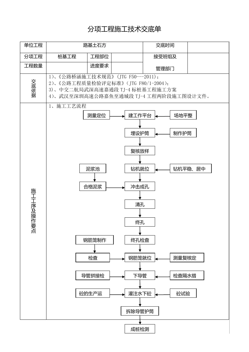 冲击钻桩基础三级技术交底_第2页