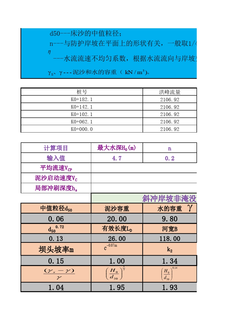 冲刷、波浪要素及安全超高计算_第3页