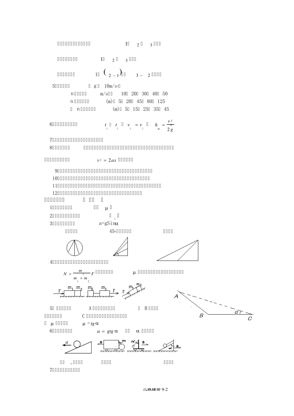 冲刺高考!!!高中物理超实用二级结论集(更新版)_第2页