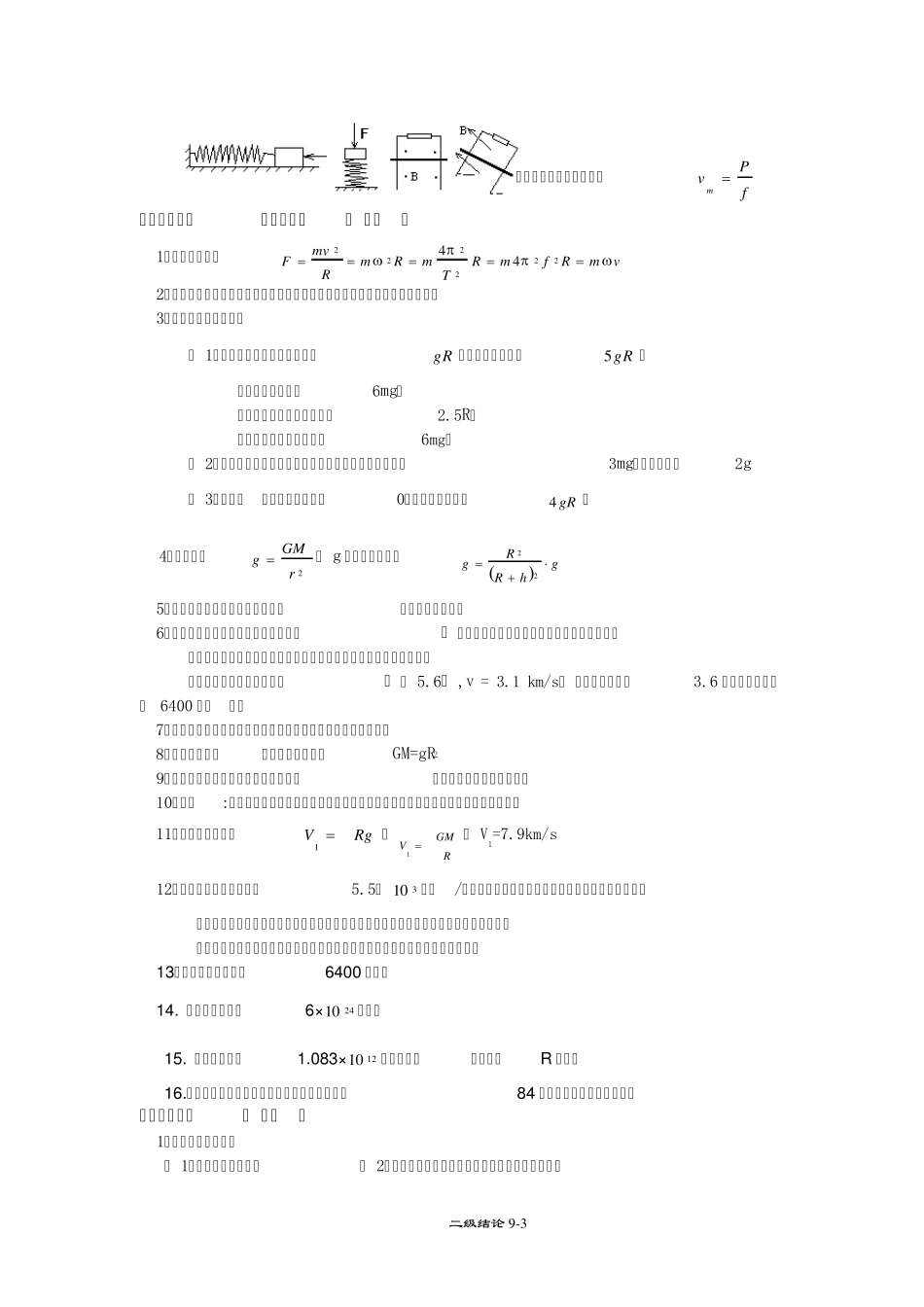 冲刺高考!!!高中物理超实用二级结论集(更新版)_第3页