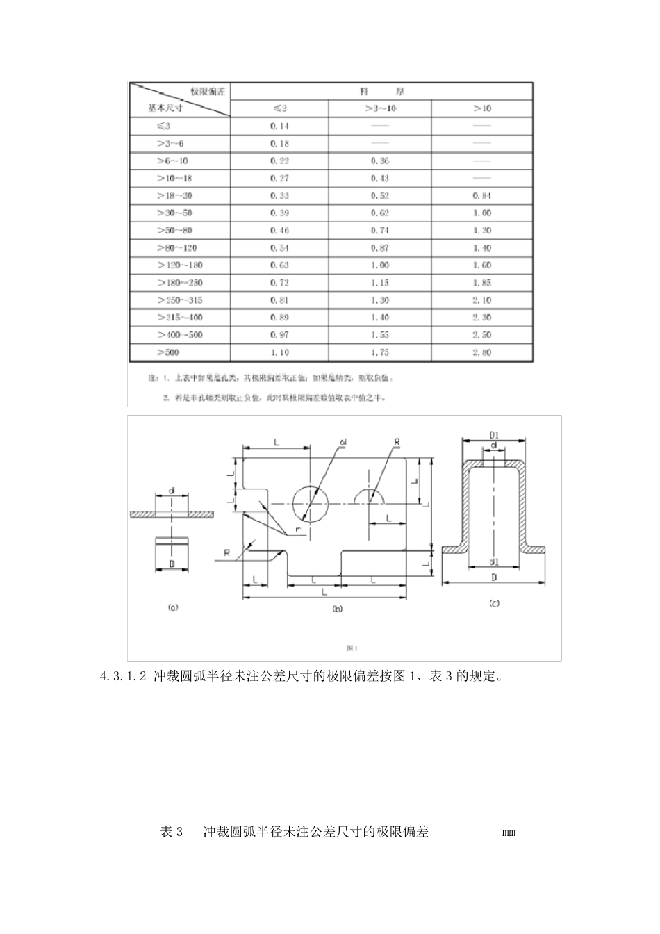 冲压工艺通用技术要求_第3页