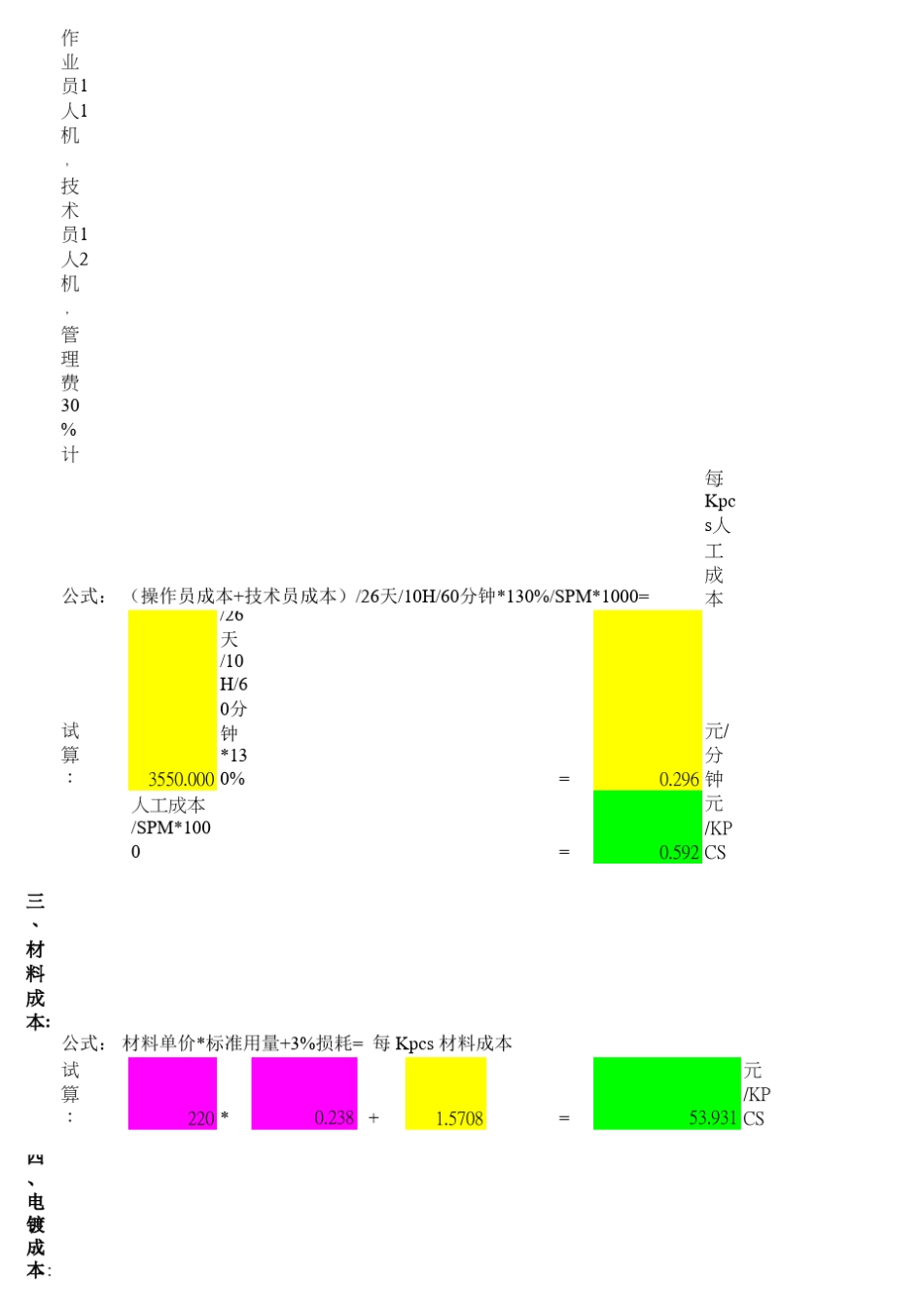 冲压成本计算方法_第2页