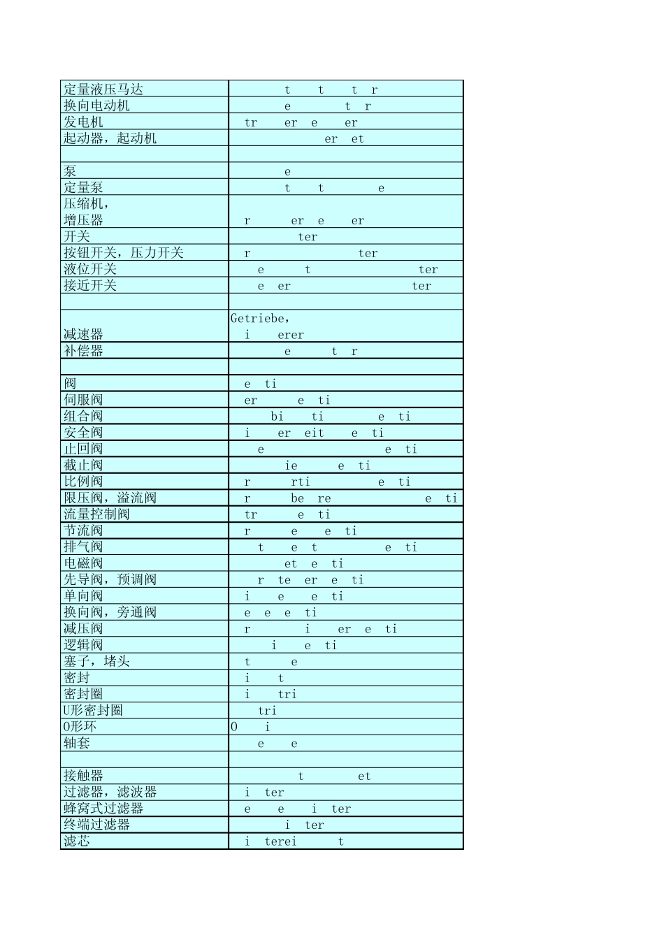冲压词汇中德英_第3页